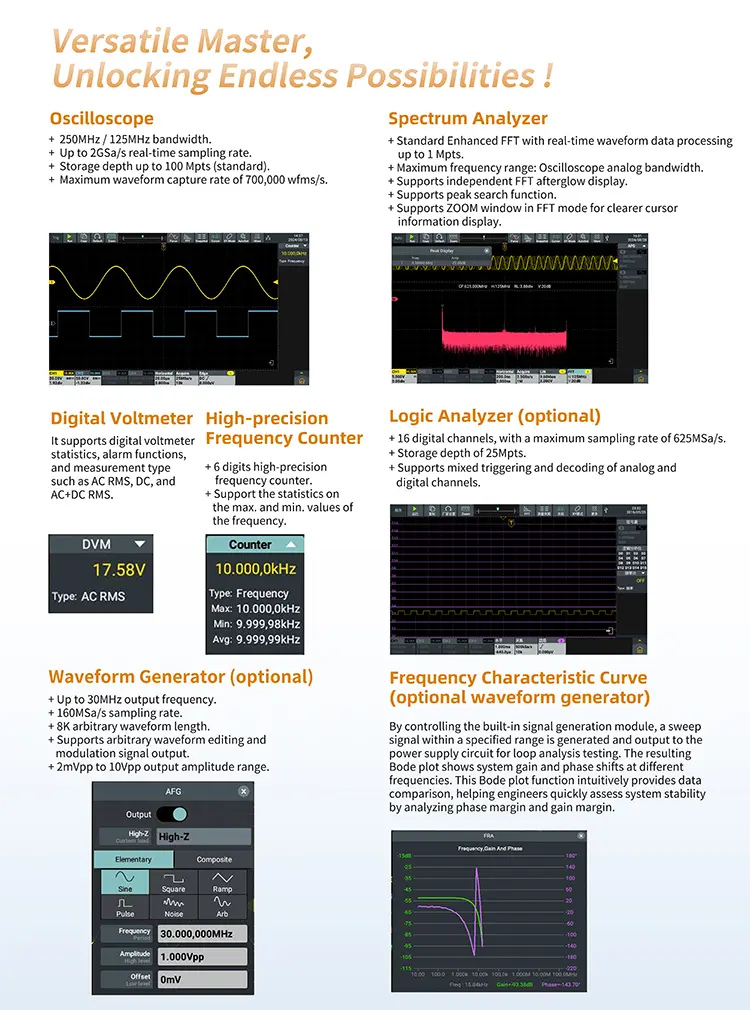 مولتی فانکشن 12 بیتی ads-912a